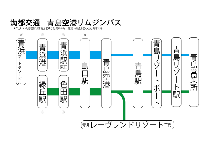 青島空港リムジンバス.png