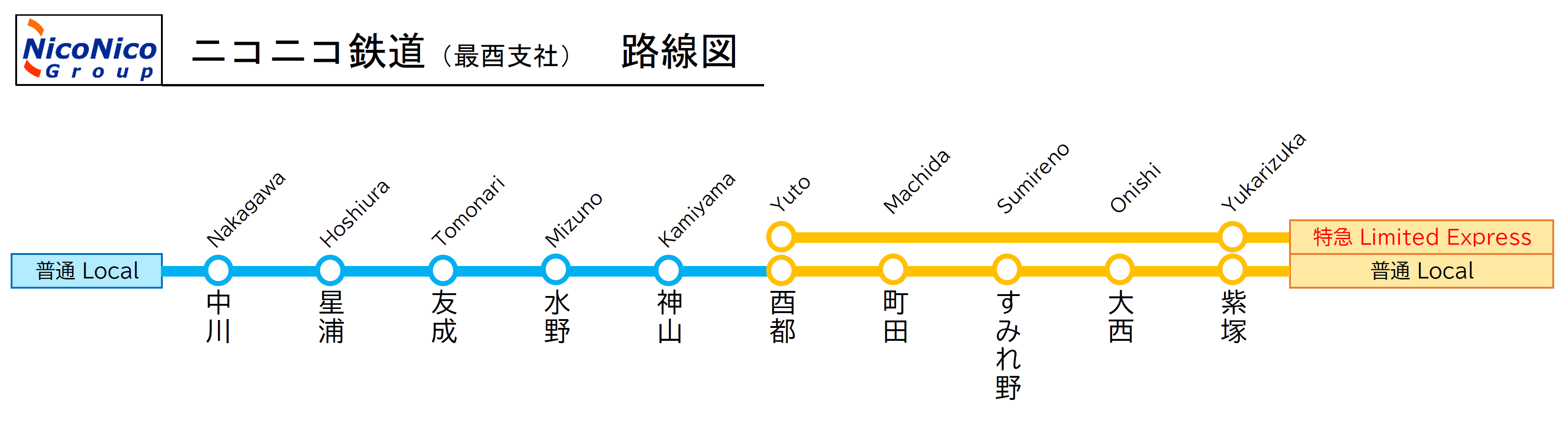 ニコ鉄最酉支社路線図(第一話).png ニコ鉄最酉支社路線図(第一話).png