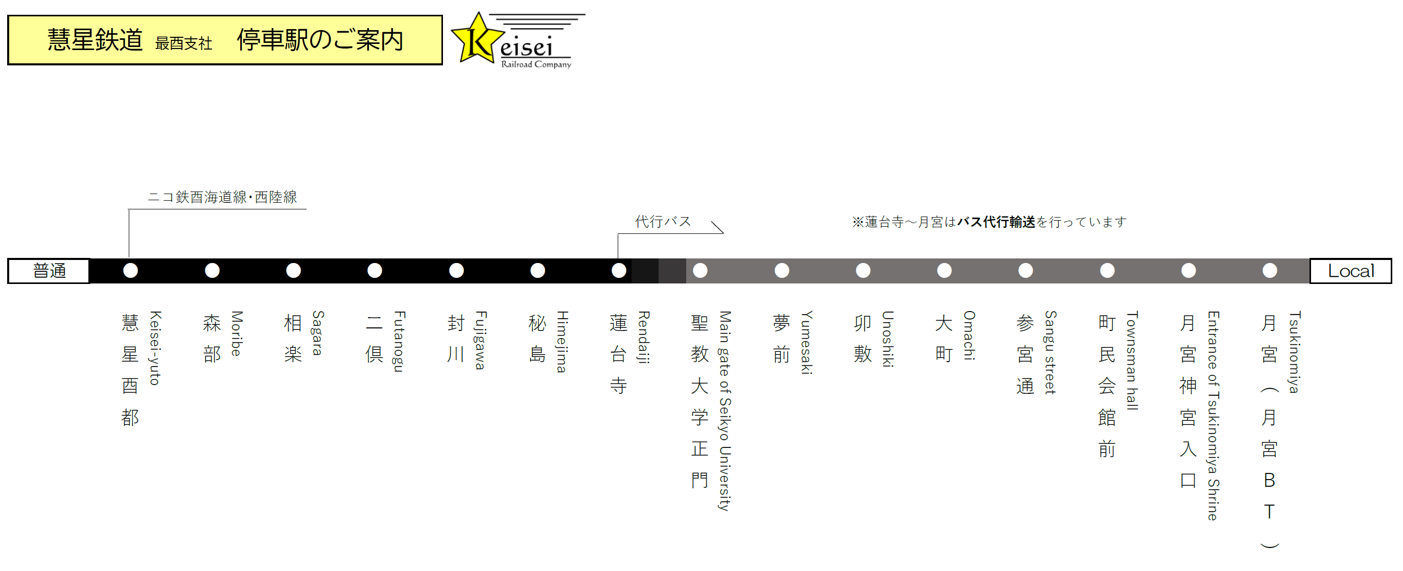慧星酉都本線路線図(第二話).png 慧星酉都本線路線図(第二話).png