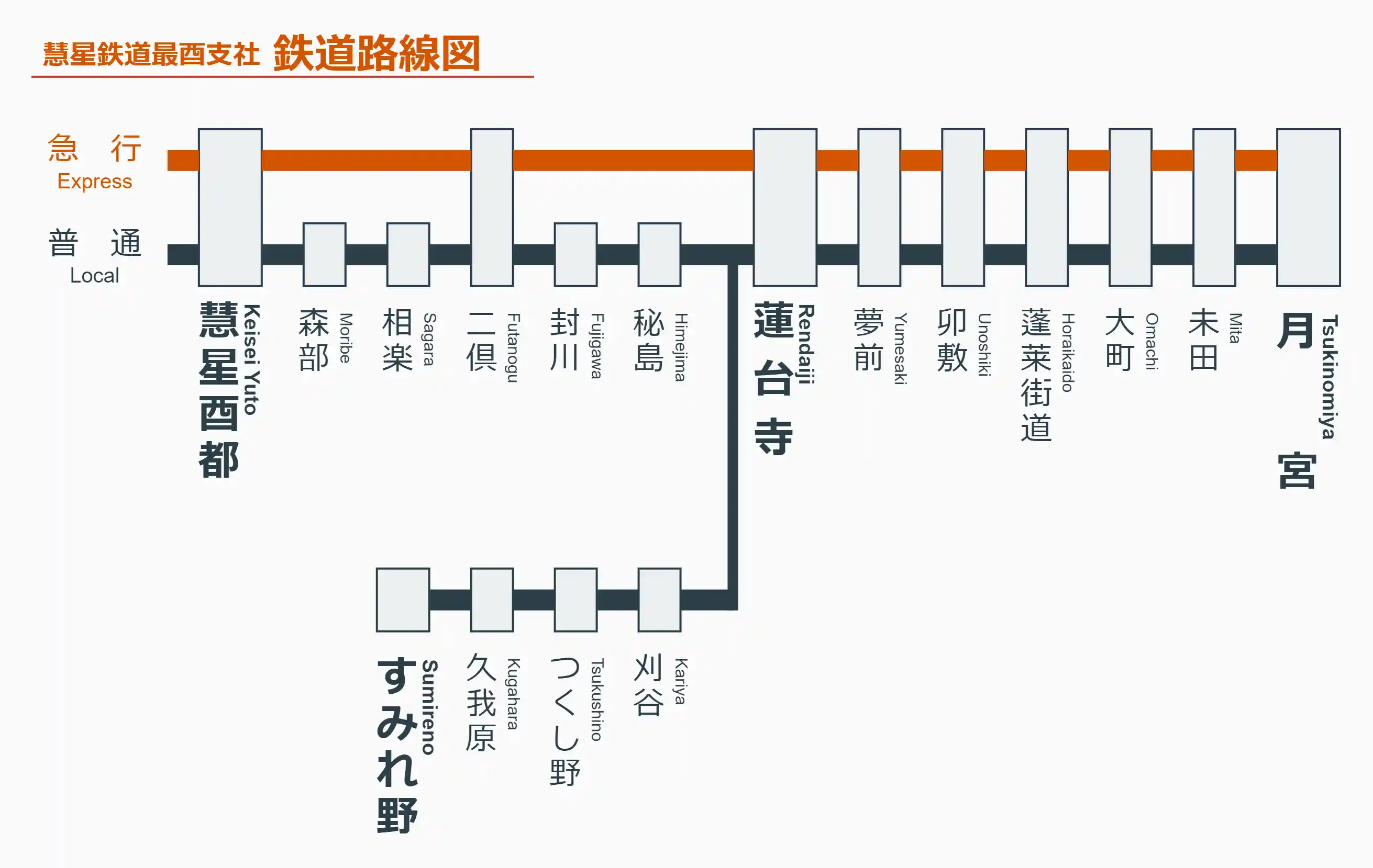 慧星鉄道最酉支社路線図（第八話時点）_0.png
