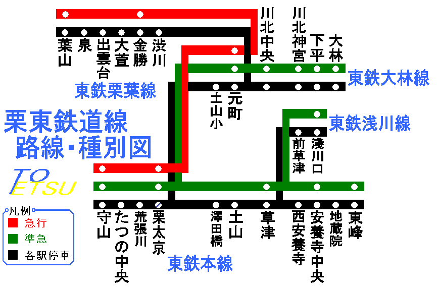 東鉄路線･種別図(当倍).png