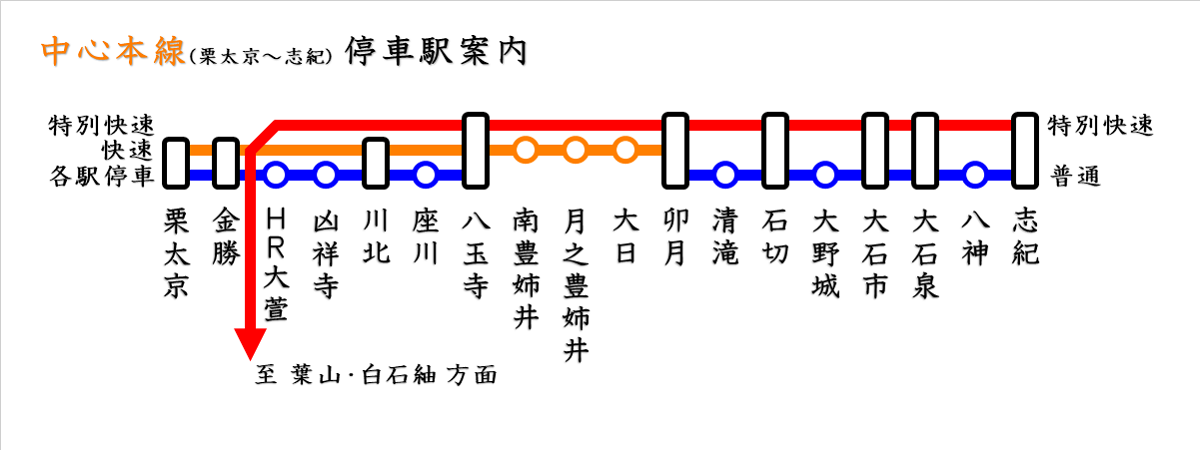 HR中心本線系統停車駅図1.0.0.png