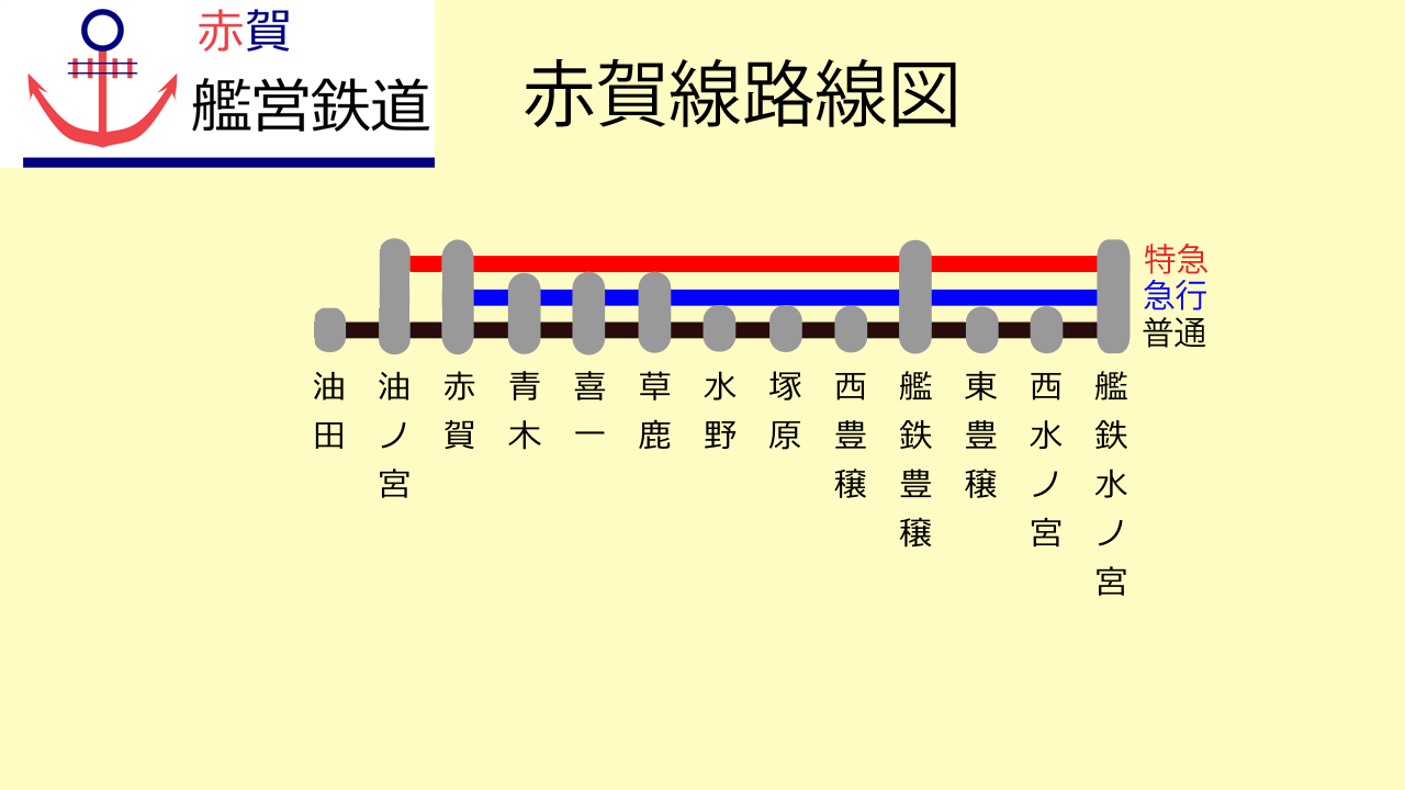 赤賀艦営鉄道４話の路線図.png