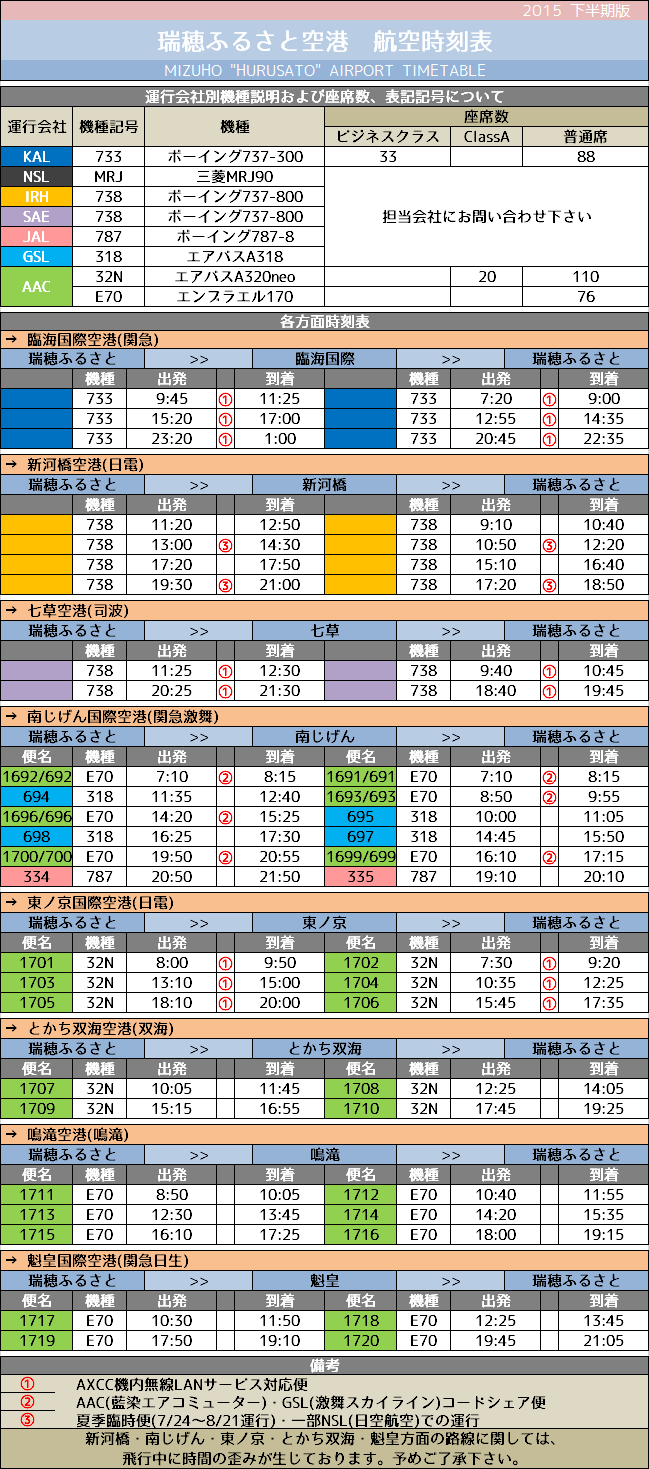 TIMETABLE2015.png TIMETABLE2015.png