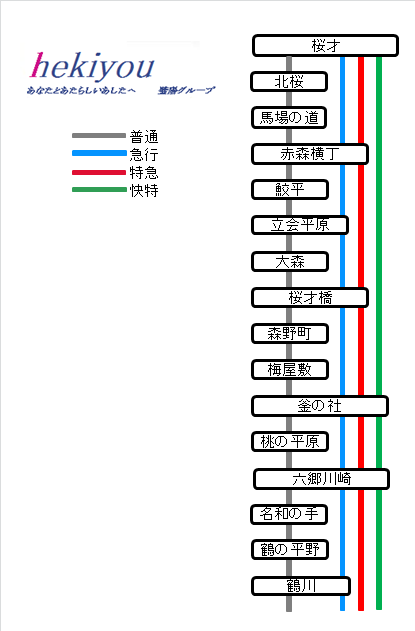 璧陽電鉄路線図02.png