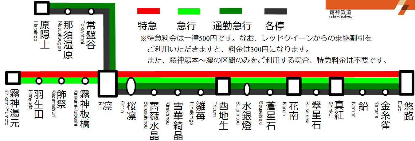 路線図@霧神.png