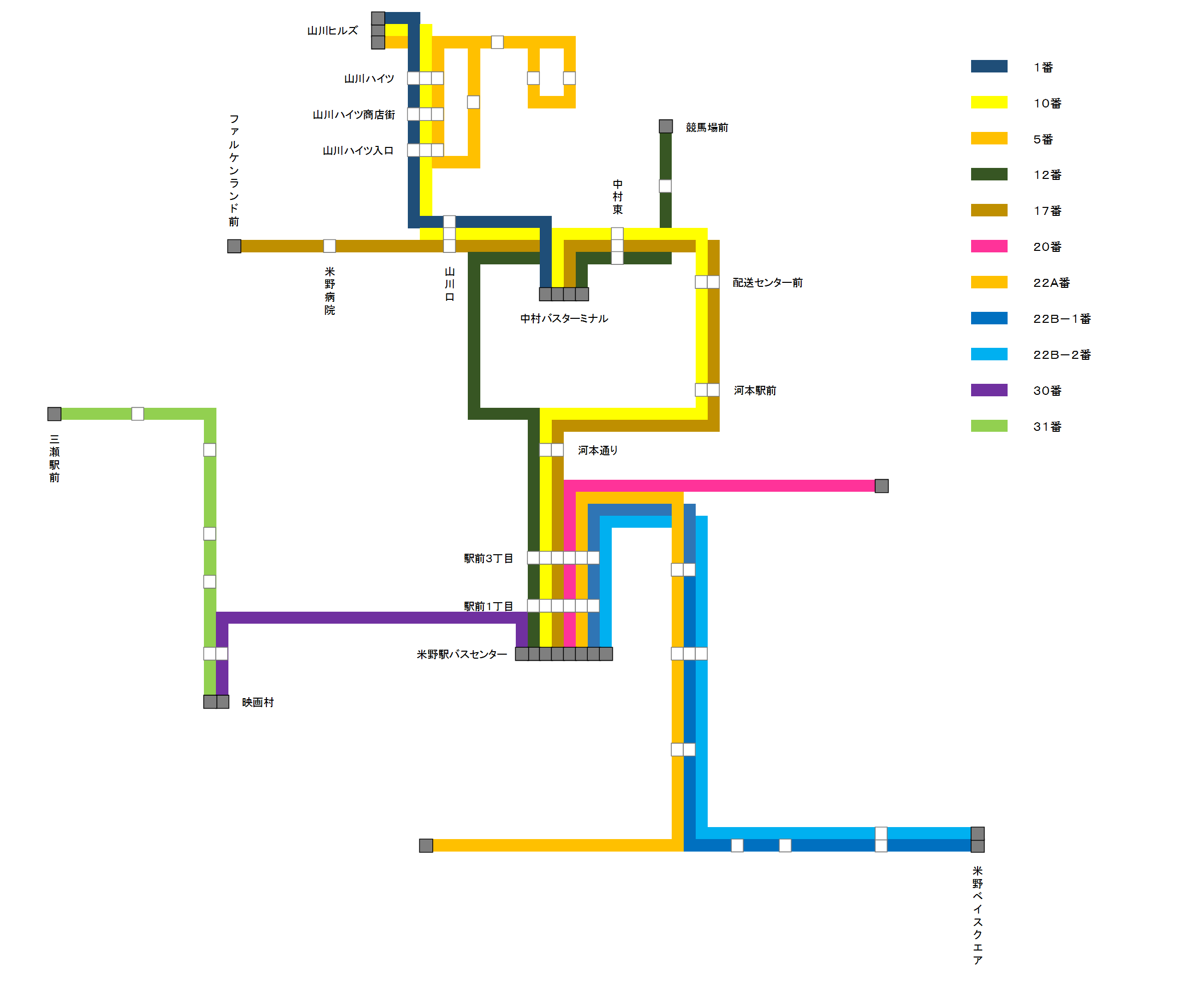 米電バス路線図１.png
