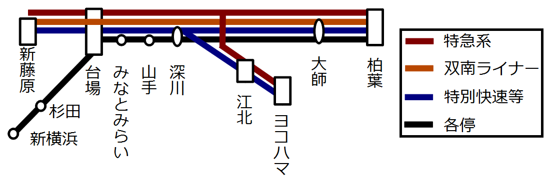 路線図@臨界線系統ver2_0.png