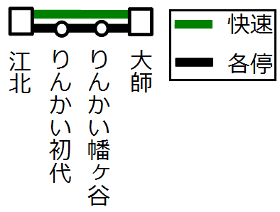 路線図@臨界高速鉄道.png