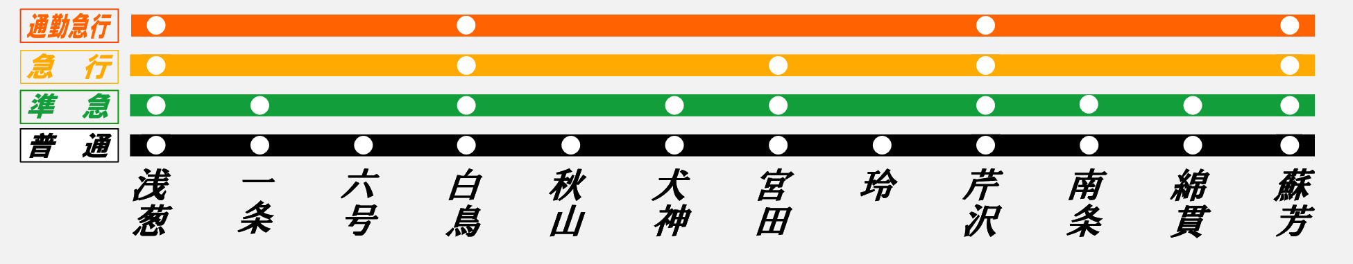 浅葱路線図6回.png
