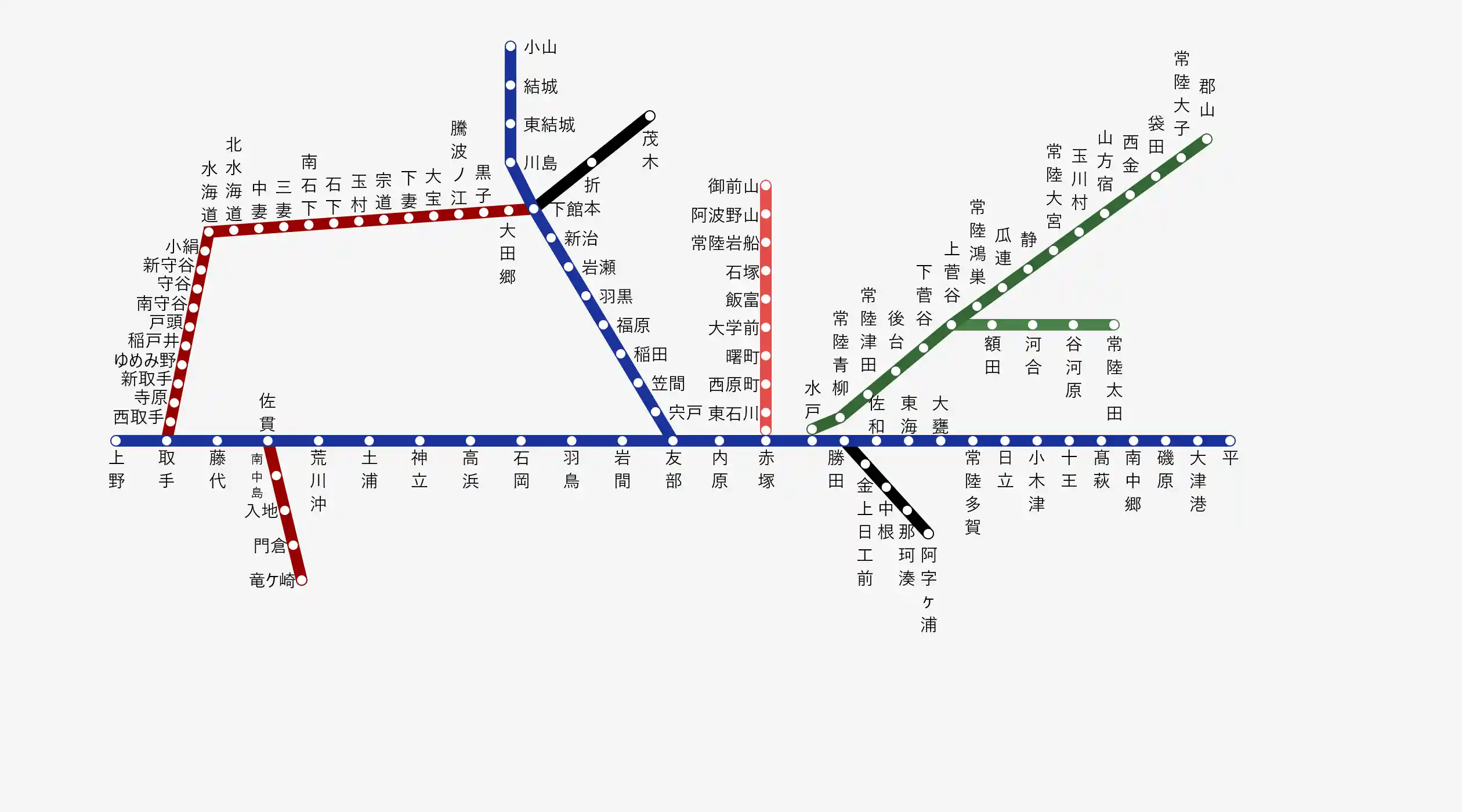 茨城鉄道　1970.png