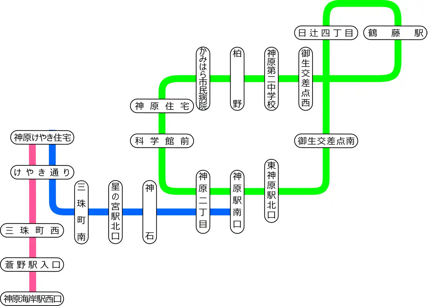 バス路線図神環1.神2.神3.jpg