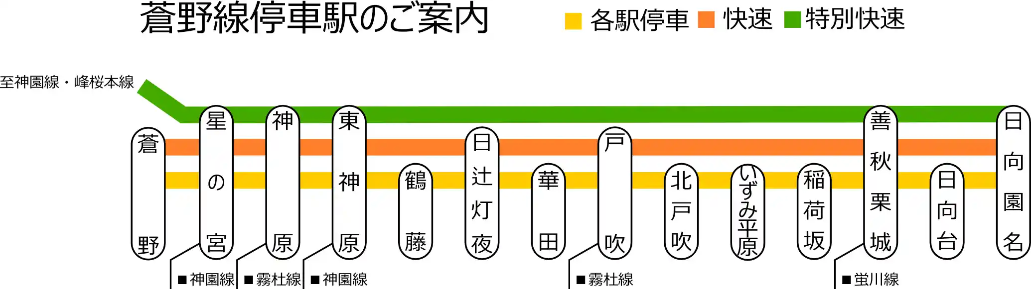 蒼野線停車駅案内(第17回).jpg