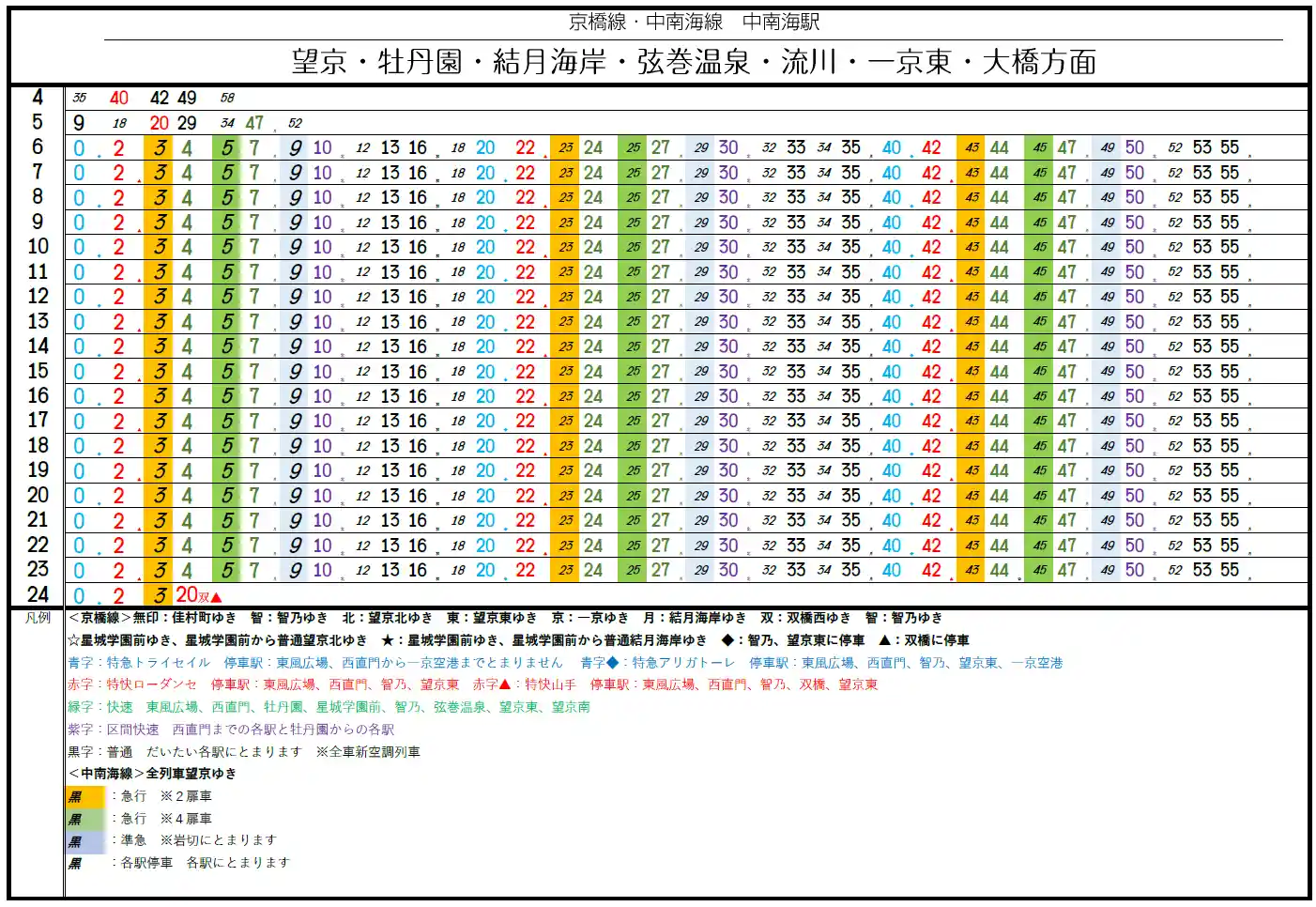 中南海駅時刻表#39.PNG