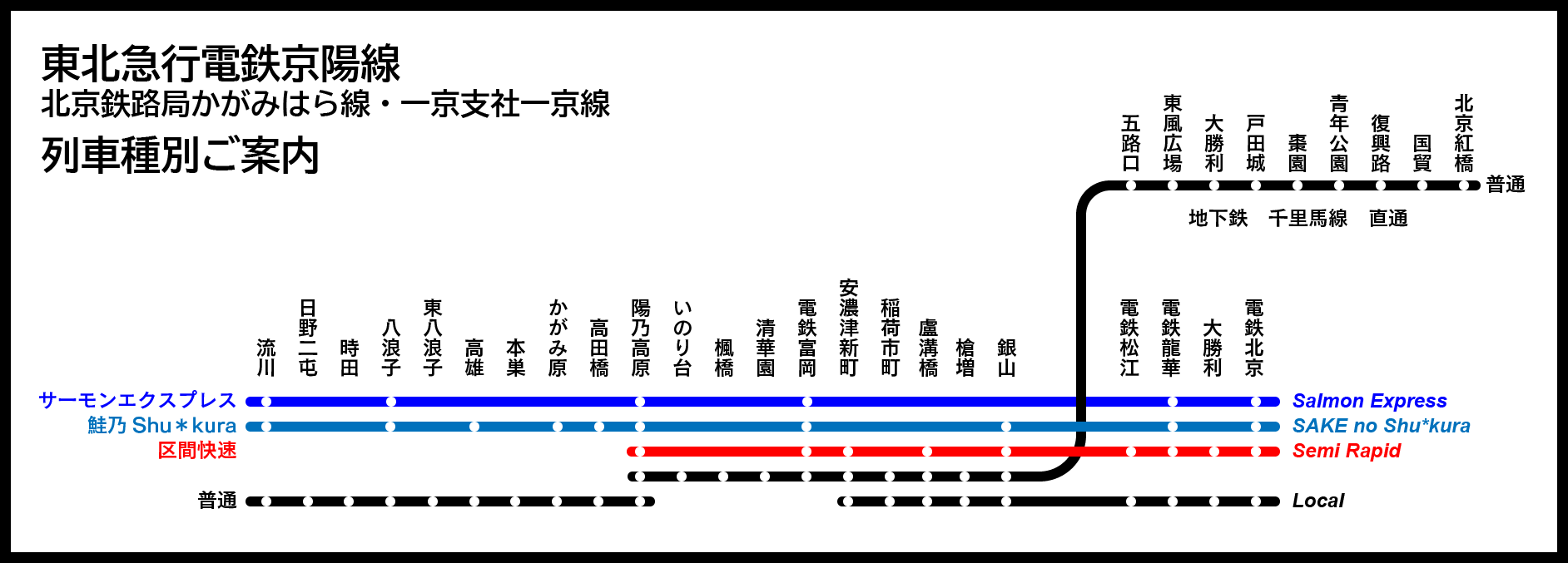 路線図_20180211_東北急_京陽線_開業時.png