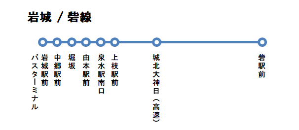 岩城砦線図.png