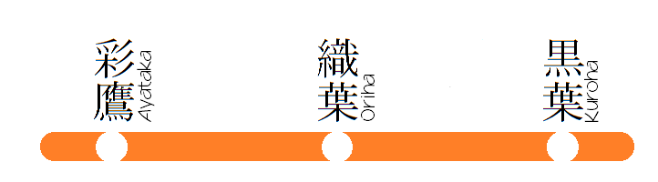 初回路線図.png 初回路線図.png