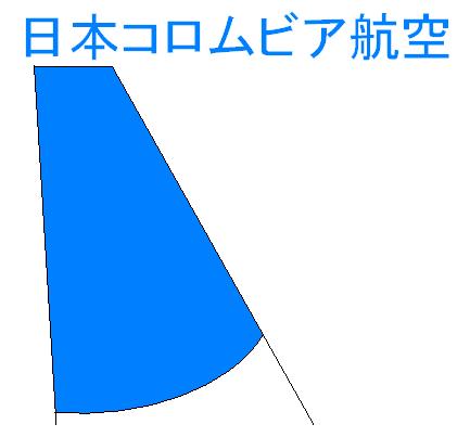 日本コロムビア航空会社ロゴマーク01_0.JPG