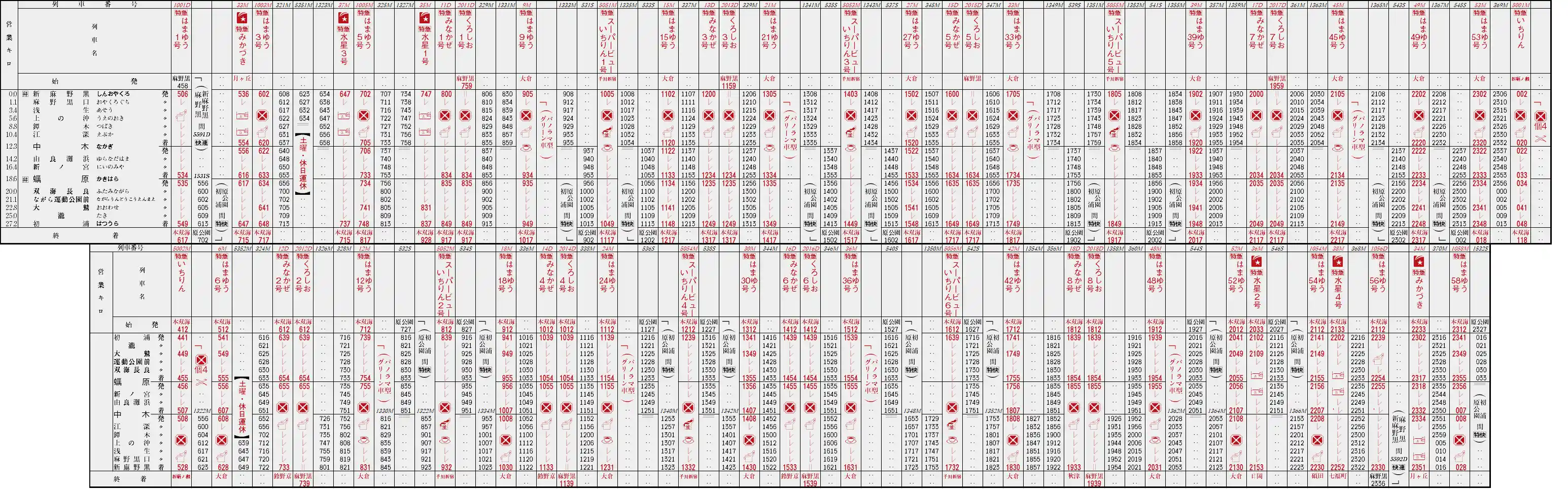 Shijima timetable 2020-12-09R.png