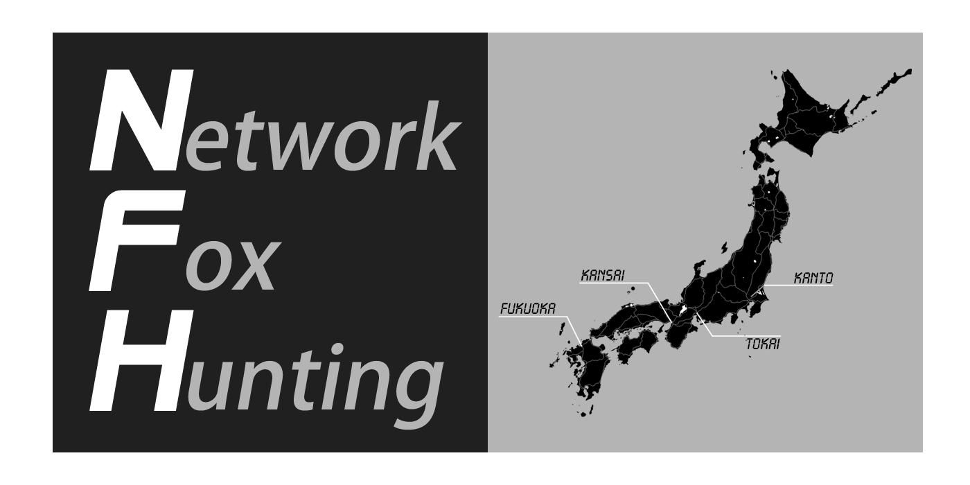 Network Fox Hunting