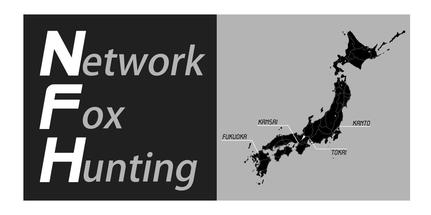 Network Fox Hunting Network Fox Hunting