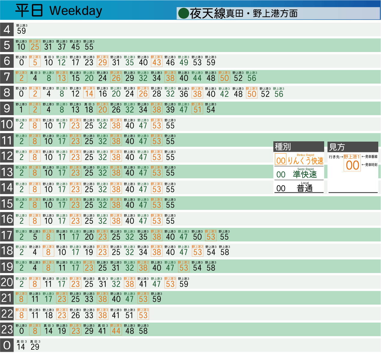 八神駅時刻表(夜天線下り).png