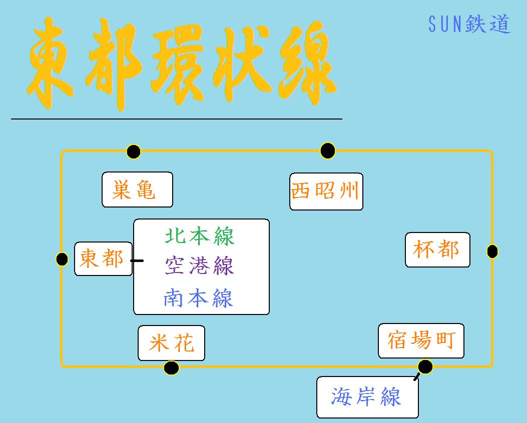 東都環状線_1.jpg