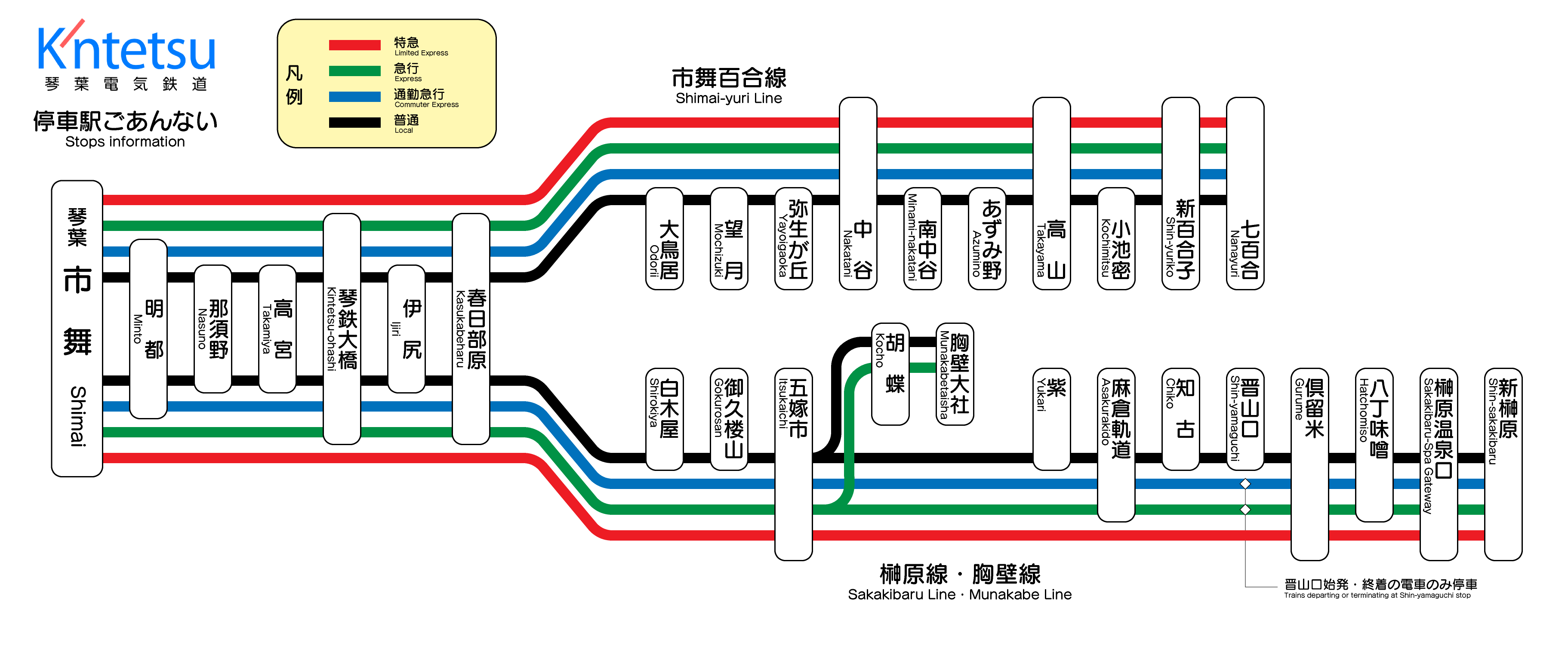 こちらコトノハ電鉄 - ニコニコ鉄道株式会社 Wiki*