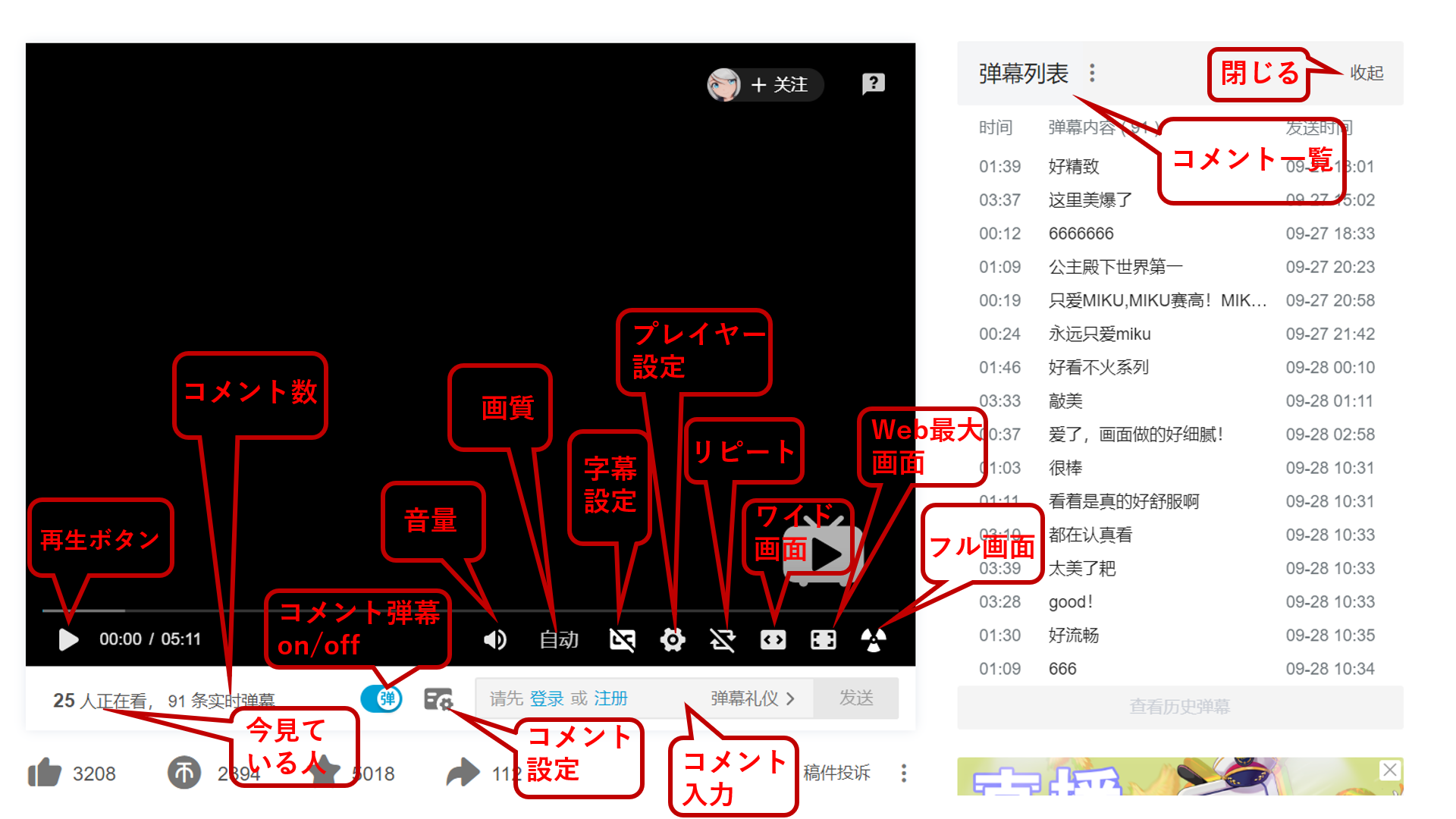 10分でわかるかもしれないにじさんじ にじさんじ Wiki