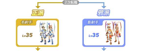 img_chara_archer_class03.gif img_chara_archer_class03.gif