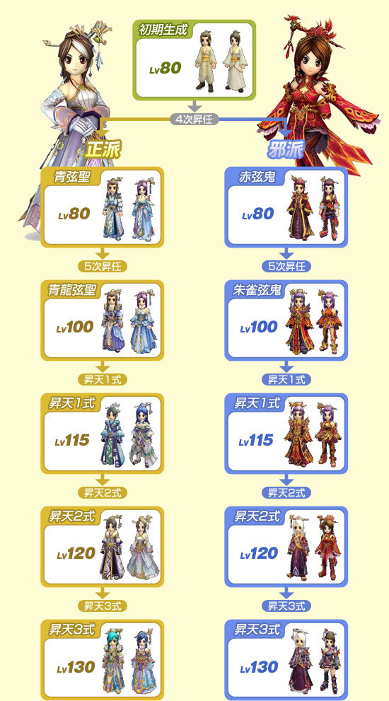 char07_syounin.jpg char07_syounin.jpg