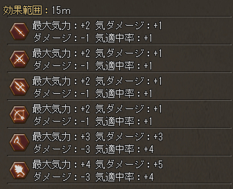 方陣陣形 ぬるぽ Wiki
