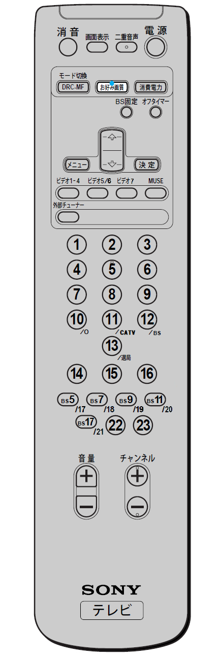 ボタン数字23個のトリニトロンカラーテレビⅢのリモコン