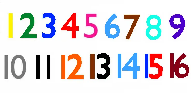 １枚目のCounting Numbers Songの数字