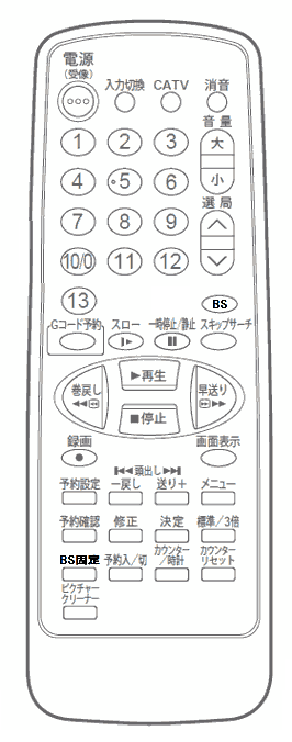 ボタン数字13個のG1548SAのリモコン