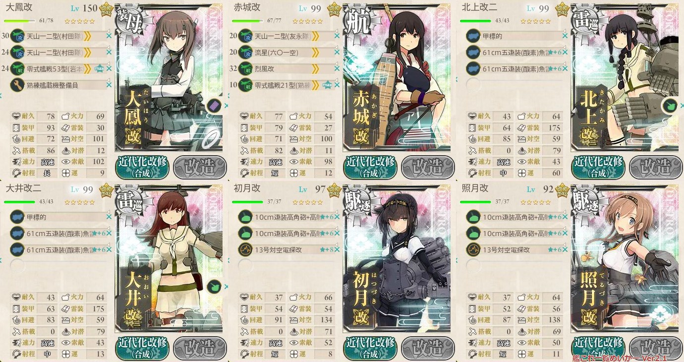 艦これ部aar 艦娘の装備を晒すページ 個人的通常海域 任務装備まとめ おんj艦これ部 Wiki