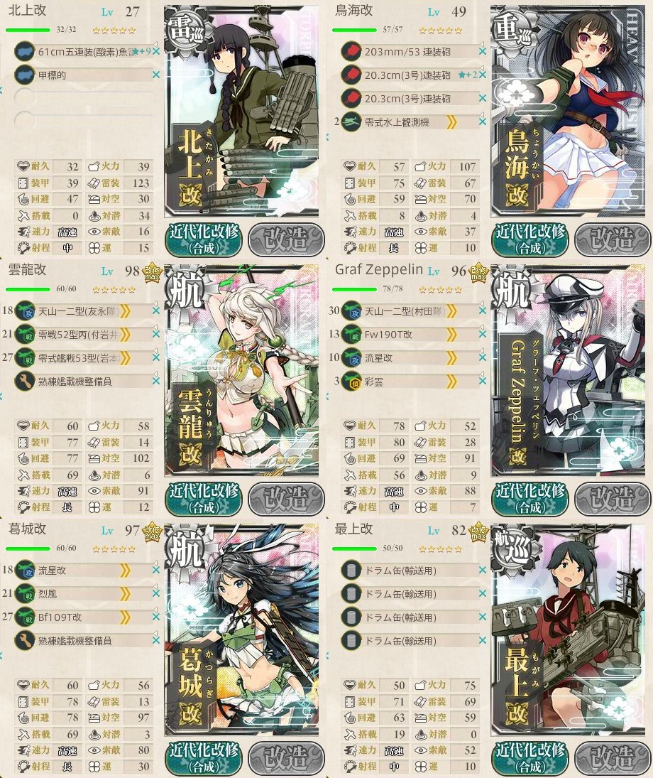 艦これ部aar 通常海域 みんなの5 4周回編成 おんj艦これ部 Wiki 艦これ部aar 通常海域 みんなの5 4周回編成 おんj艦これ部 Wiki