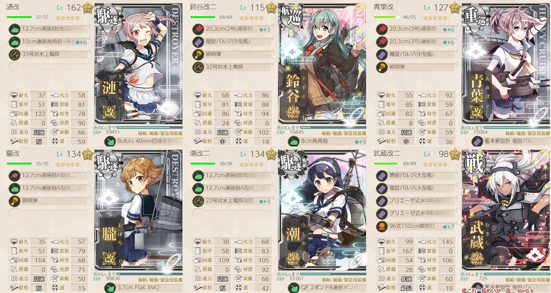 艦これ部aar 通常海域 漣kso日記 In二期 5 3 Pレベリング おんj艦これ部 Wiki