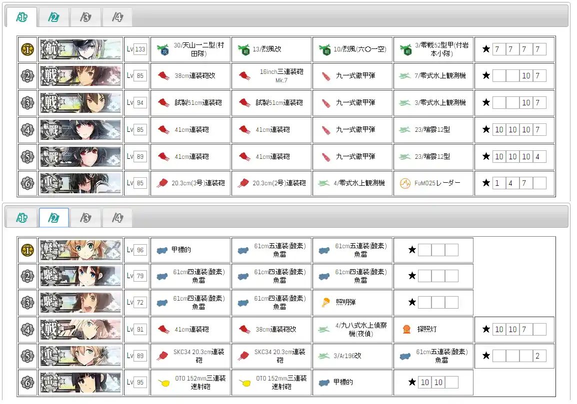 実はこれに固まったのはラスト2つ前ぐらい。それまでは探照灯も照明弾も載せていないガバガバ具合だったという