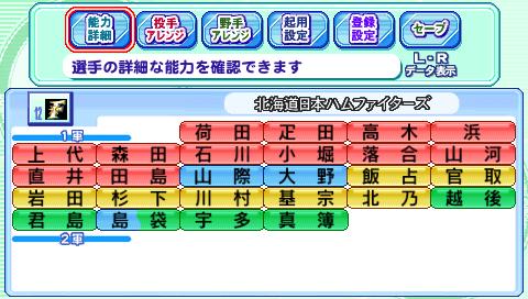 過去のチーム 実況パワフルプロ野球ポータブル4 Wiki 過去のチーム 実況パワフルプロ野球ポータブル4 Wiki