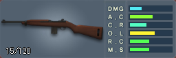M-1 Carbine