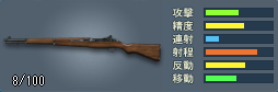 M1 Garand