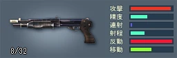 SPAS-12