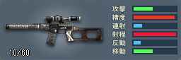 VSS Vintorez(Skeleton) VSS Vintorez(Skeleton)