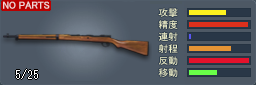 spec_三八式歩兵銃.png spec_三八式歩兵銃.png