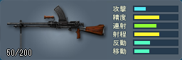 99式軽機関銃