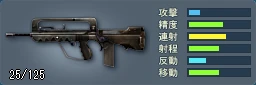 FAMAS FAMAS