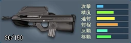 FN F2000