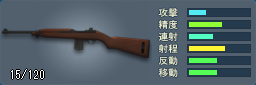 M-1 Carbine M-1 Carbine