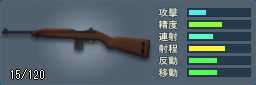 M-1 Carbine